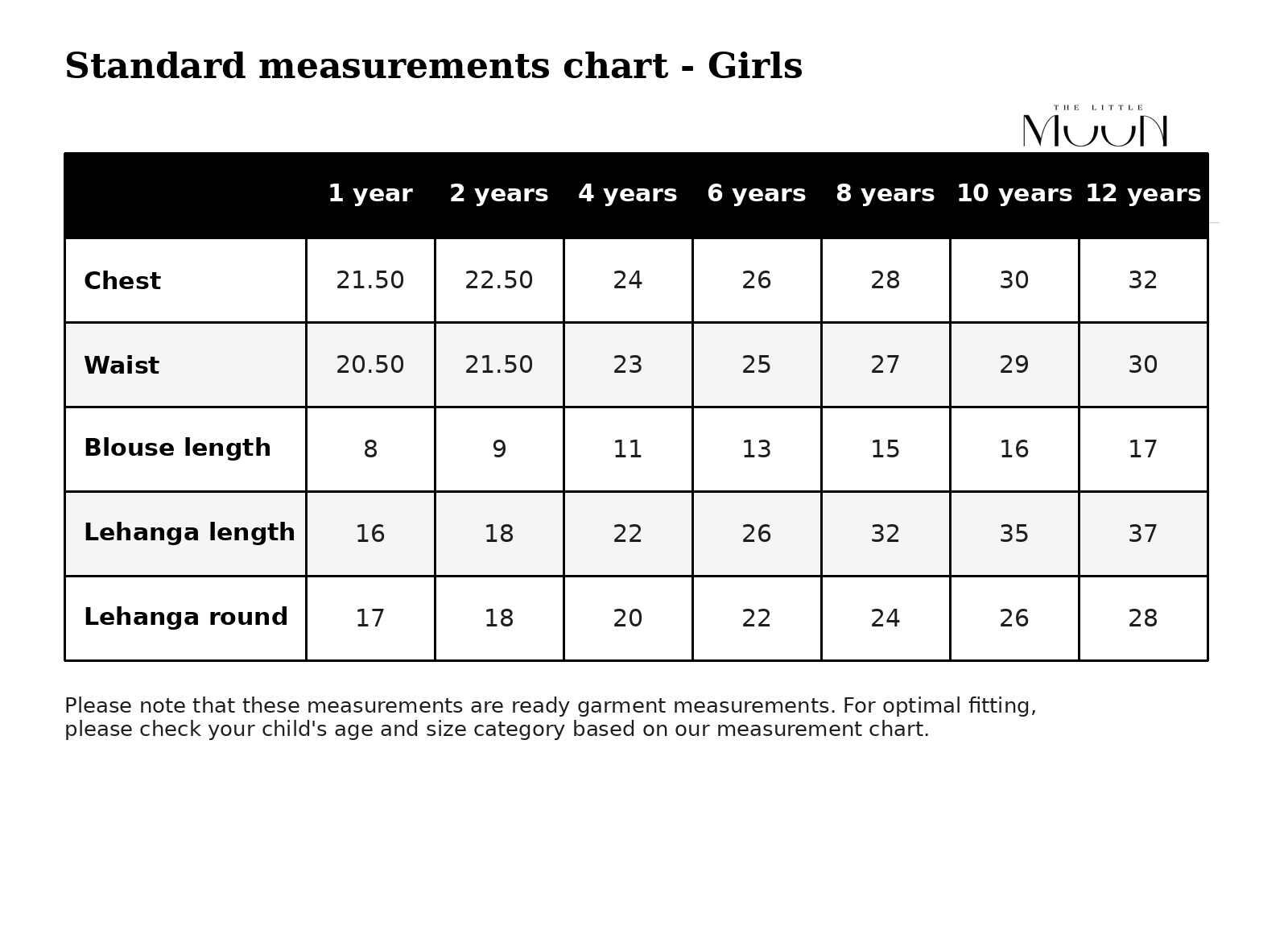 The Little Muun size chart